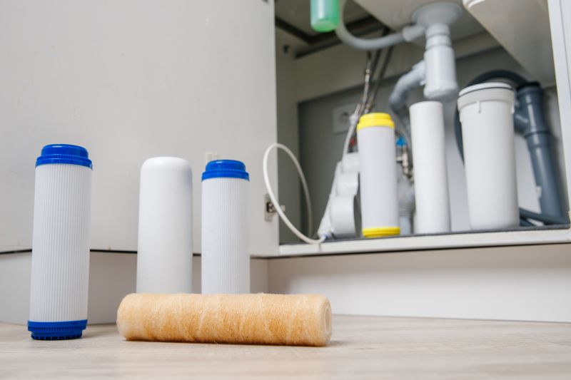 RO Water Purification in San Antonio, TX