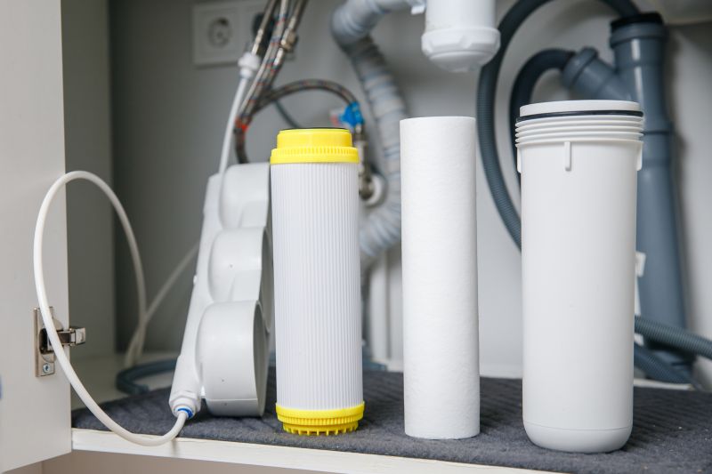 Ro Water Purification in Raleigh, NC